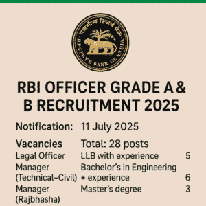 RBI Officer Grade A & B Recruitment 2025