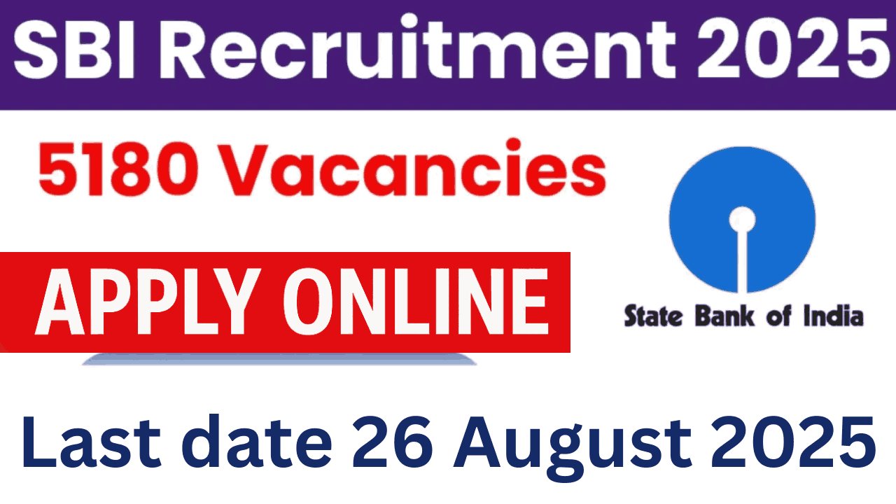 SBI Bank Clerk Recruitment 2025
