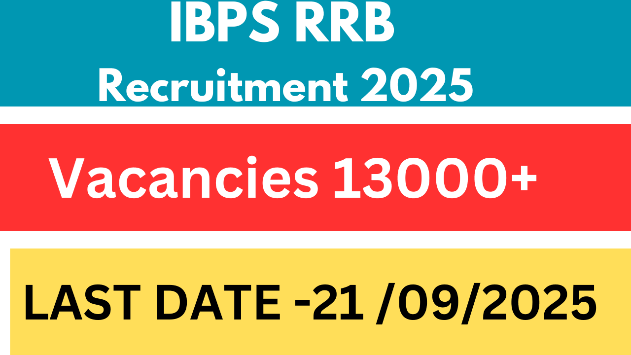 IBPS RRB Recruitment 2025 (CRP RRBs XIV)