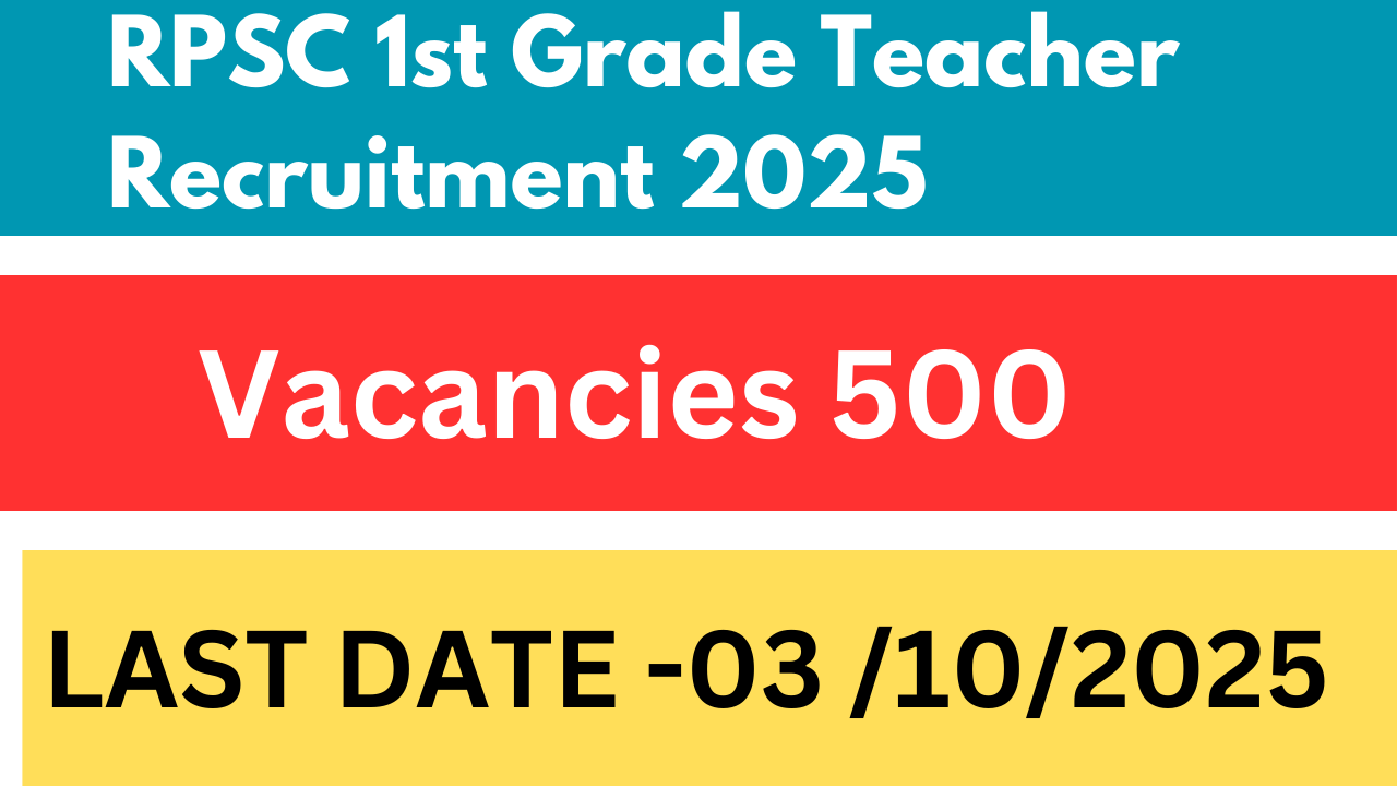 RPSC 1st Grade Teacher Recruitment 2025