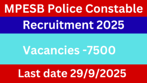 MPESB Police Constable Recruitment 2025