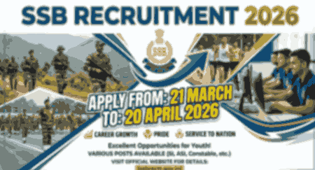 SSB Head Constable Recruitment 2026