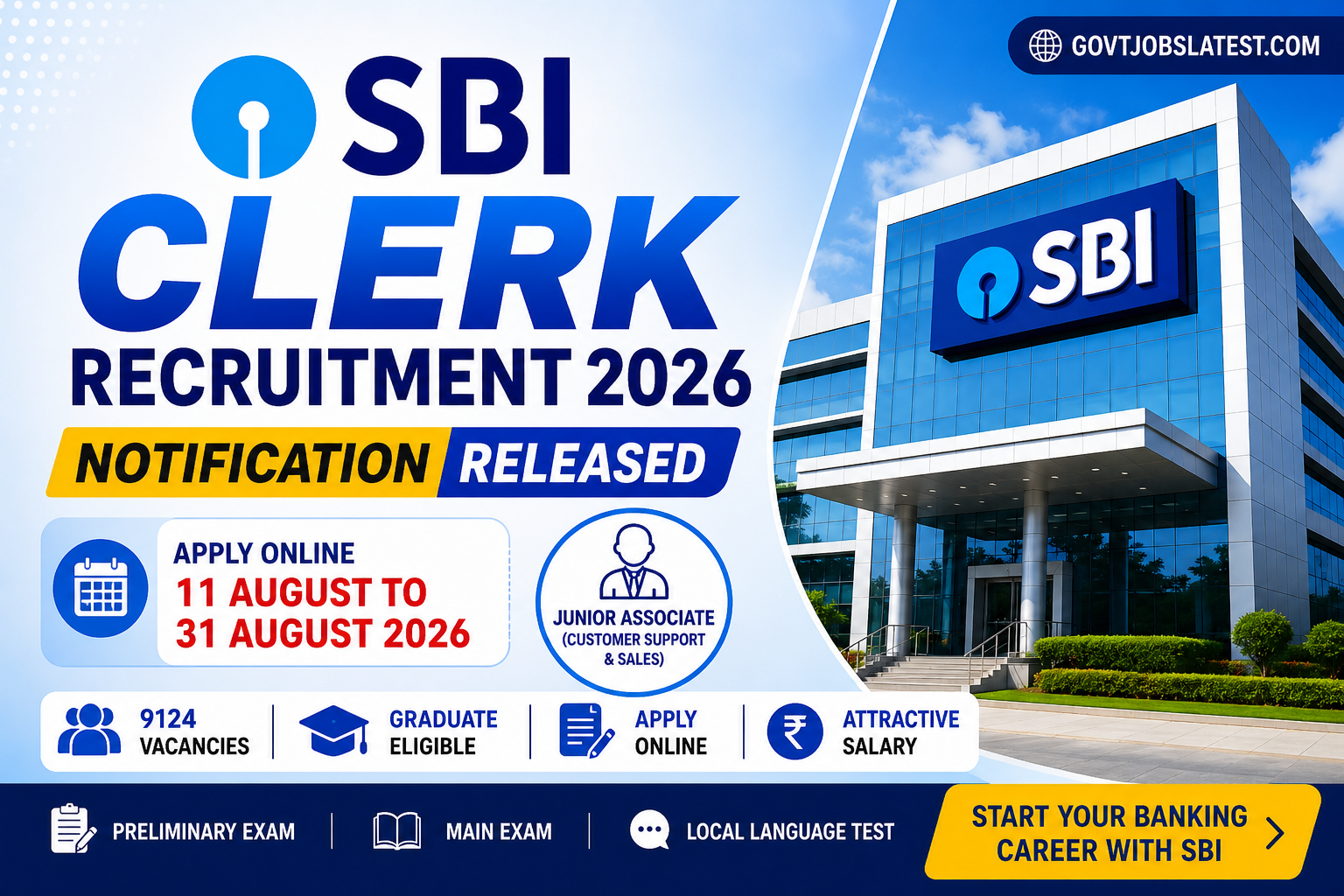SBI Clerk Recruitment 2026