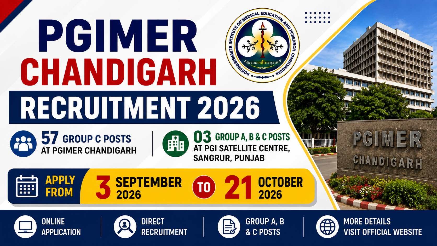 PGIMER Chandigarh Recruitment 2026